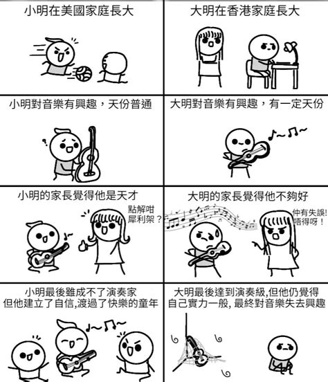 畫風意思 角 意味